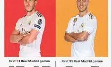 Real Madrid FC: Bale, Hazard out for Sheriff match