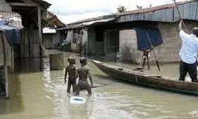 Early warning indicators to prevent flood disaster