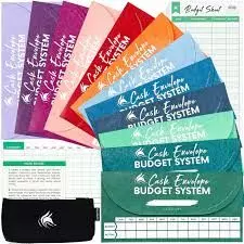 Examining the envelope budgeting system