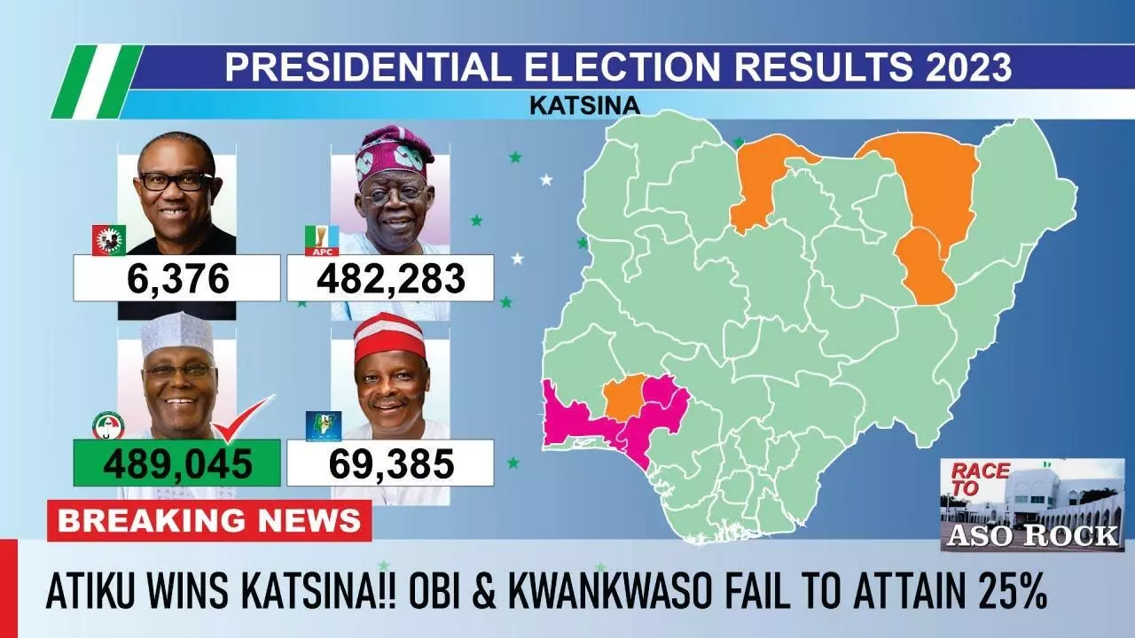 Katsina election results disappoint PDP — Campaign DG