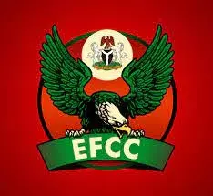 EFCC nab identical twins, 26 others for alleged internet fraud