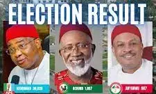 Imo election: Result unacceptable- LP lament