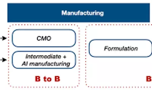 Chinese researchers develop green, effective pesticide formulation