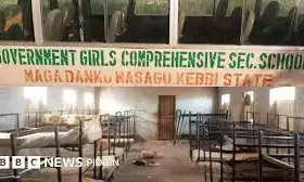 Schoolgirls’ Kidnap: Bauchi State Govt. commiserates with Kebbi
