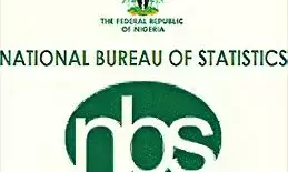 Nigeria’s all-commodity group import index increases by 0.16%- NBS