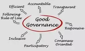 Analyst seeks awareness on political education to promote good governance