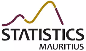 Mauritius records slight increase in unemployment rate