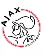 Ajax refuse to allow their African internationals to travel Ajax refuse to allow their African internationals to travel