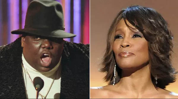 35th edition of Rock and Roll Hall of Fame: Whitney Houston, Notorious B.I.G nominated