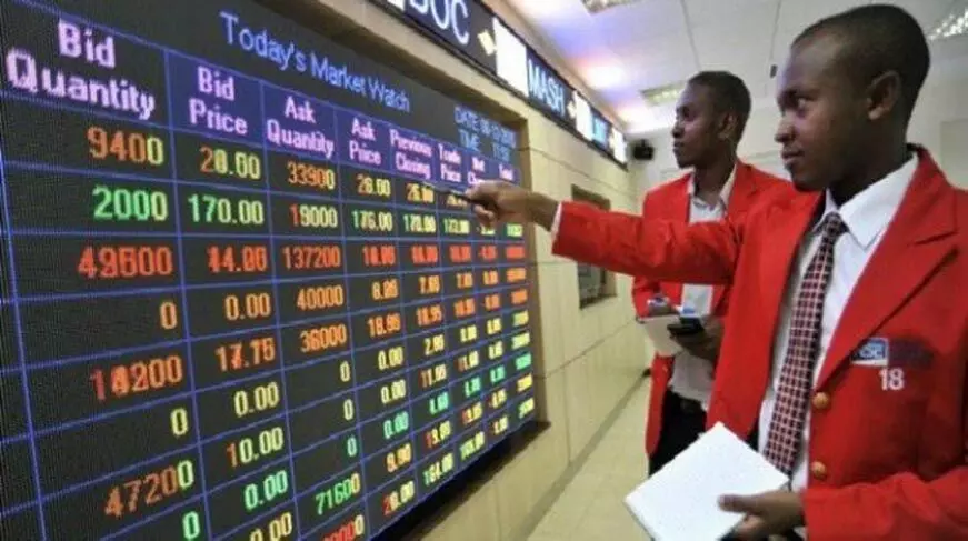 NSE market indices appreciate by 0.68%