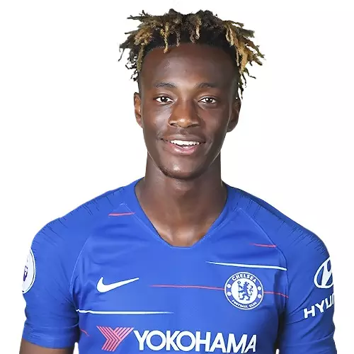 Villa’s Abraham targets first-team action on return to Chelsea