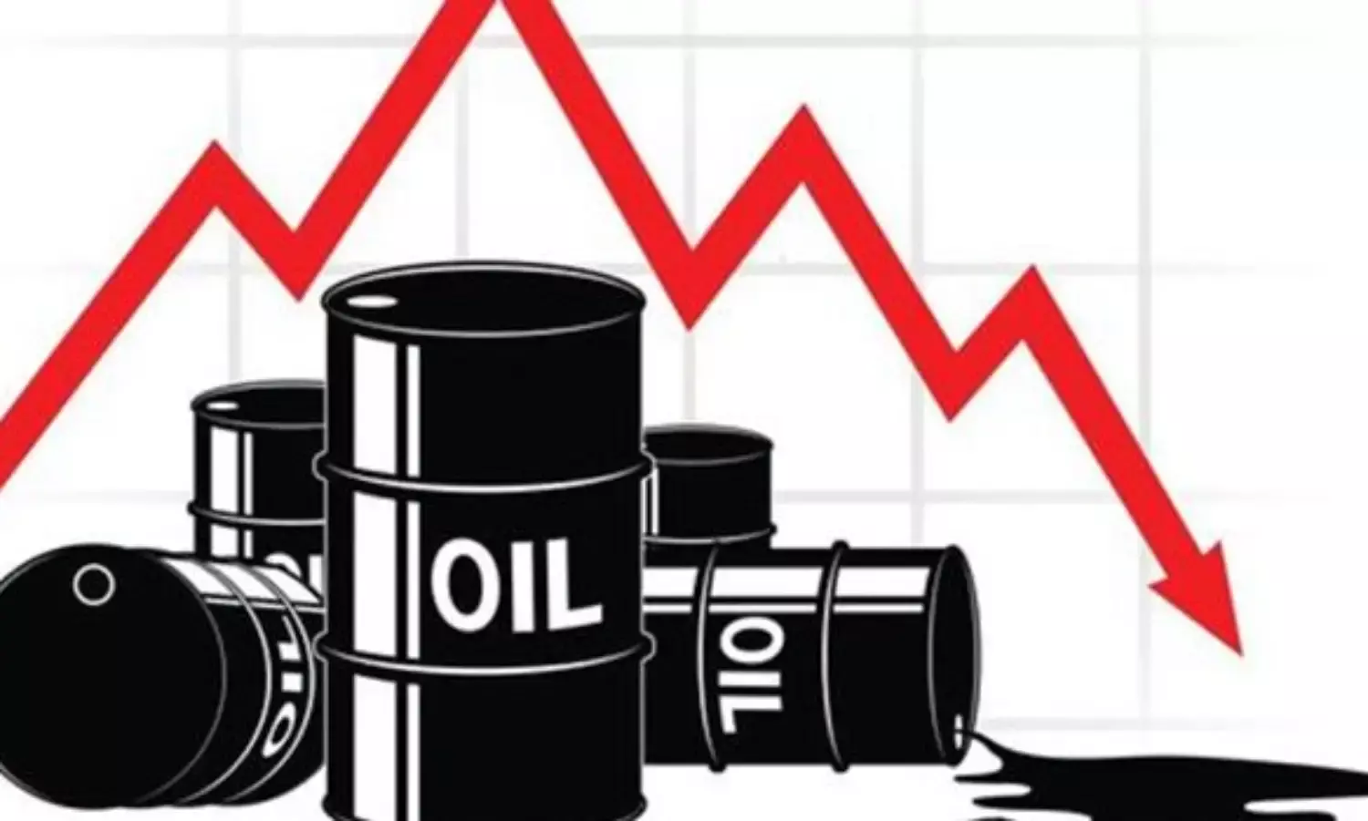 Oil prices fall on demand worries