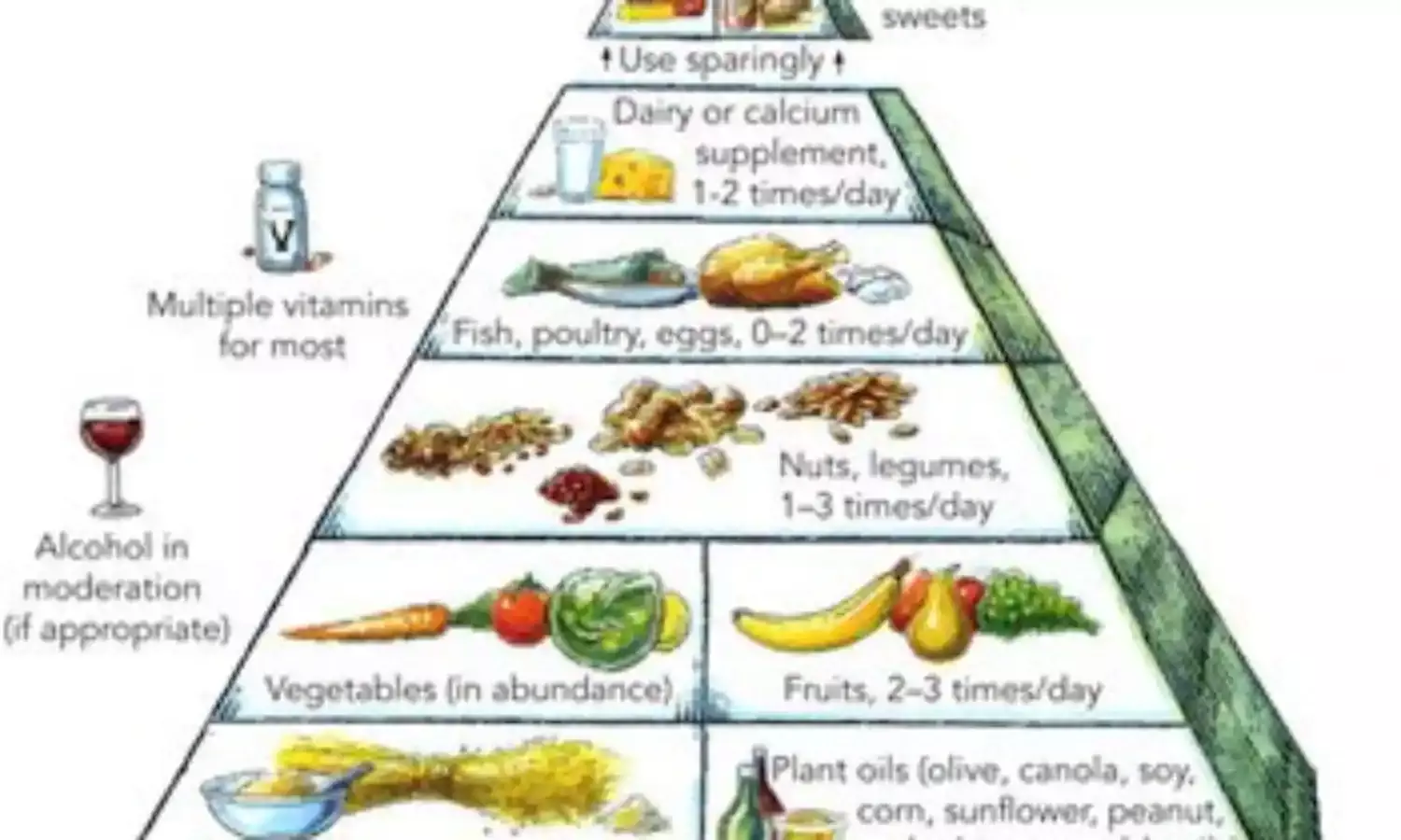 Parents and caregivers should feed pupils with nutritious meals for effective mental development -School proprietors.