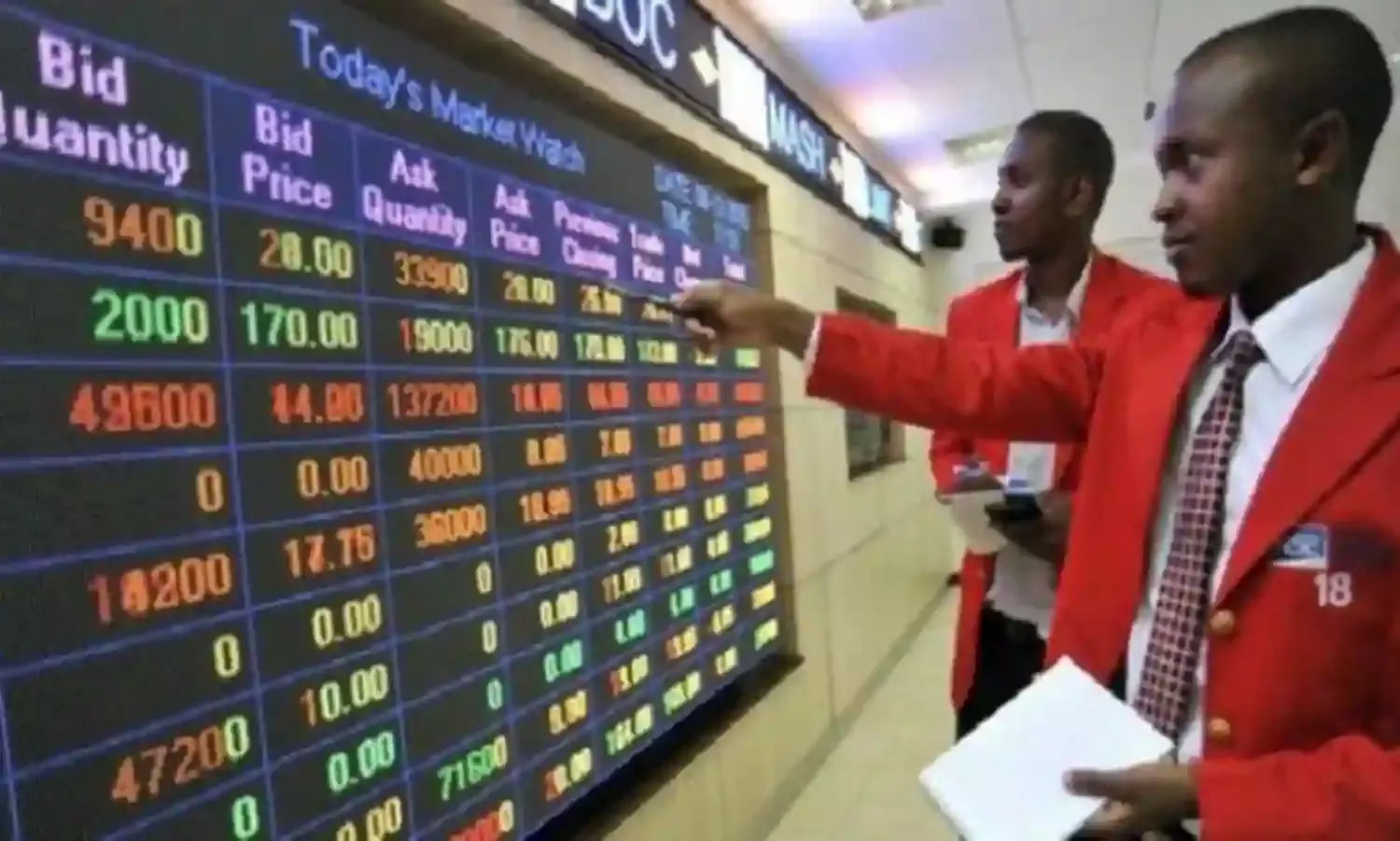 NSE market indices appreciate by 0.68%