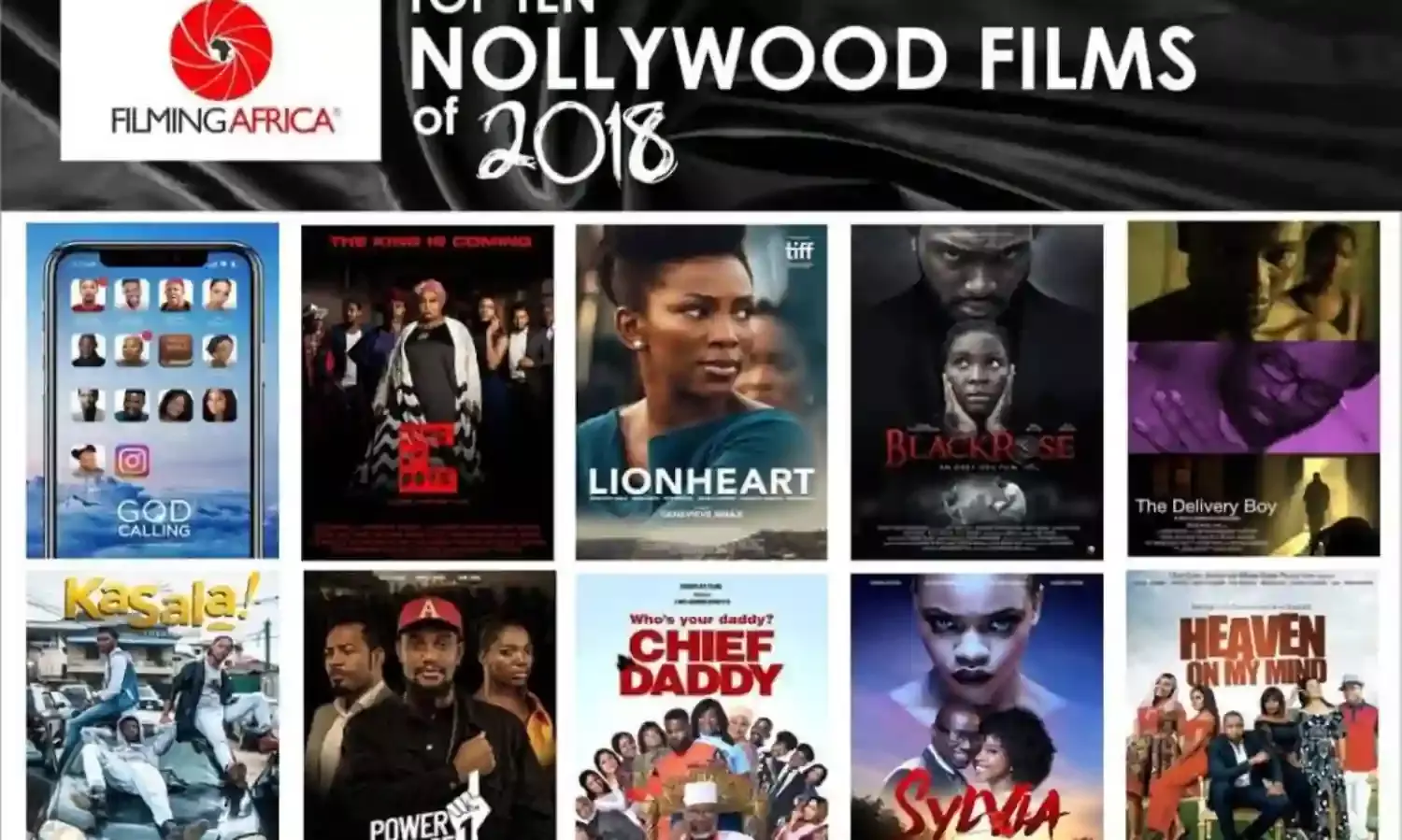 ‘King of Boys’, ‘Lion Heart,’ others top 10 Nollywood movies for 2018