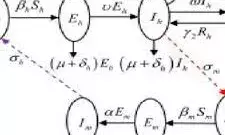 Mathematics: Cheapest of all subjects, says Don