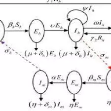 Mathematics: Cheapest of all subjects, says Don